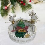 Γιορτινό ημερολόγιο διακόσμησης