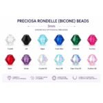PRECIOSA® Bicone (Rondelle) 3mm – Κρυστάλλινες Χάντρες - Συσκευασία 100τμχ